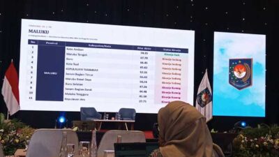 Raih Nilai 74.15, Kota Ambon Berkinerja Baik Percepat Penurunan Stunting 14 KOTA Ambon Berkinerja Baik di Manluku