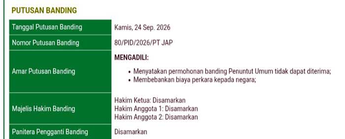 LBH KYADAWUN Biak Putusan Bebas TR di PT Jayapura