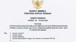 Kualitas Udara Buruk, Pemkab Mimika Terbitkan SE PJJ Bagi Siswa PAUD-SD