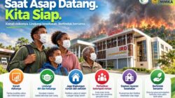 Saat Asap Datang, Warga Mimika Diimbau Batasi Aktivitas di Luar Ruangan